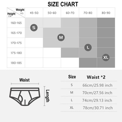 Brand Men Sexy Thongs Fishnet Gay Mesh Jockstrap Super Breathable Man Thong Transparent Penis Pouch Jocks Cueca